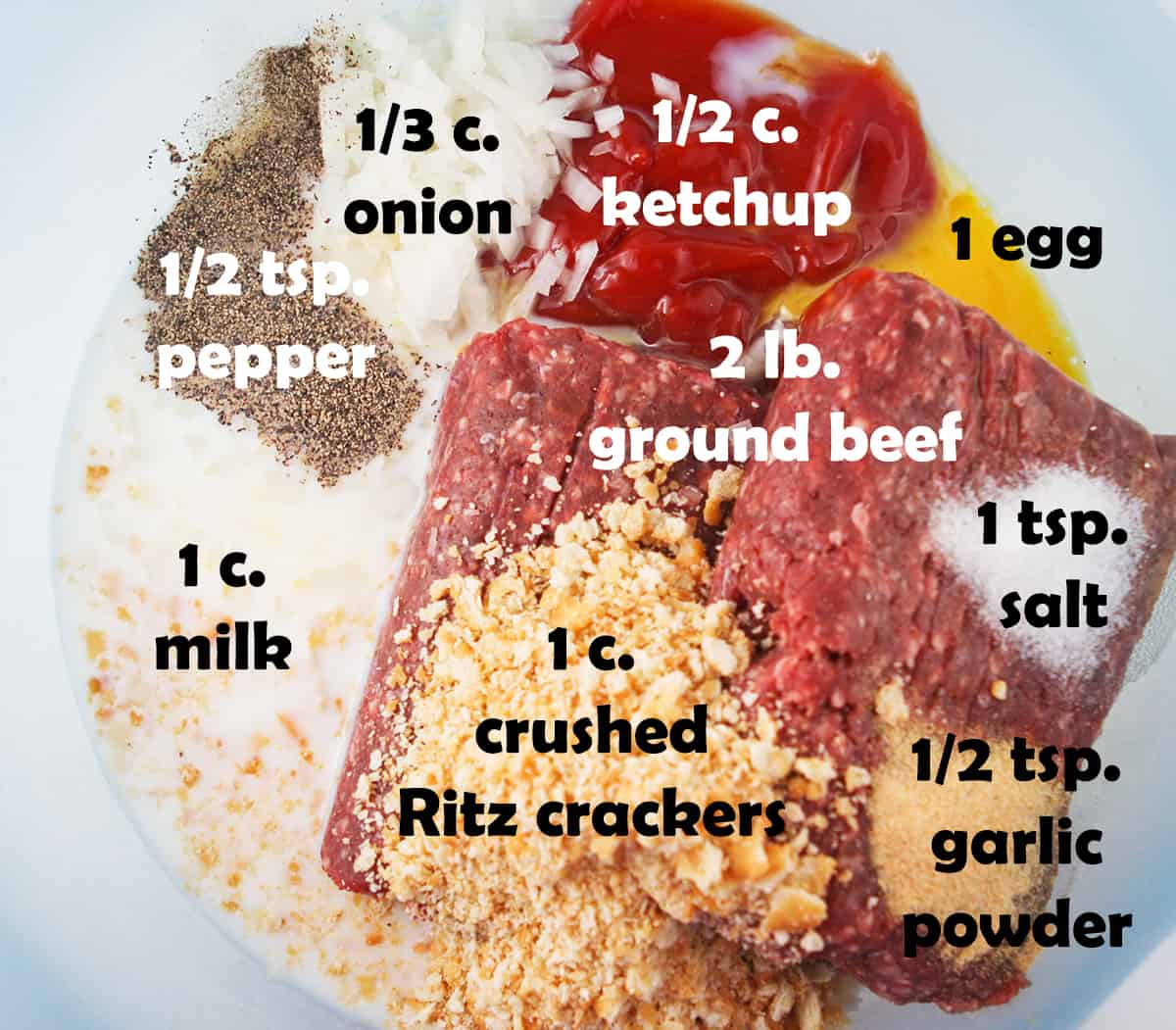Meatloaf ingredients with crackers, ketchup and more, with text labels in a mixing bowl.